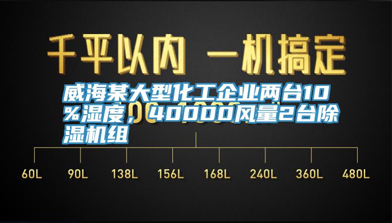 威海某大型化工企业两台10%湿度，40000风量2台除湿机组