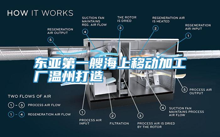 东亚第一艘海上移动加工厂温州打造