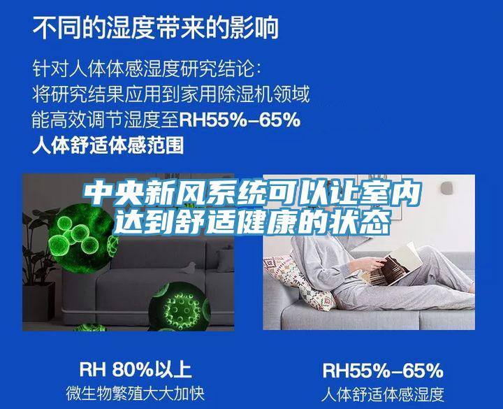 中央新风系统可以让室内达到舒适健康的状态