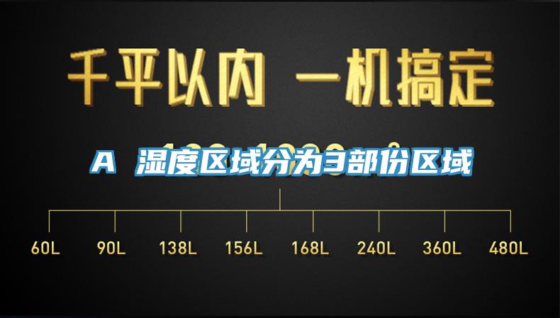 A 湿度区域分为3部份区域