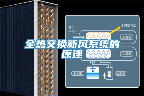 全热交换新风系统的原理