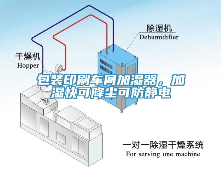 包装印刷车间加湿器，加湿快可降尘可防静电