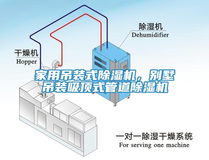 家用吊装式除湿机，别墅吊装吸顶式管道除湿机