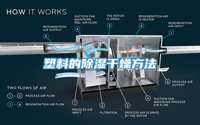 塑料的除湿干燥方法