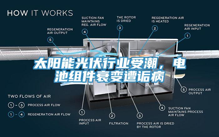 太阳能光伏行业受潮，电池组件衰变遭诟病