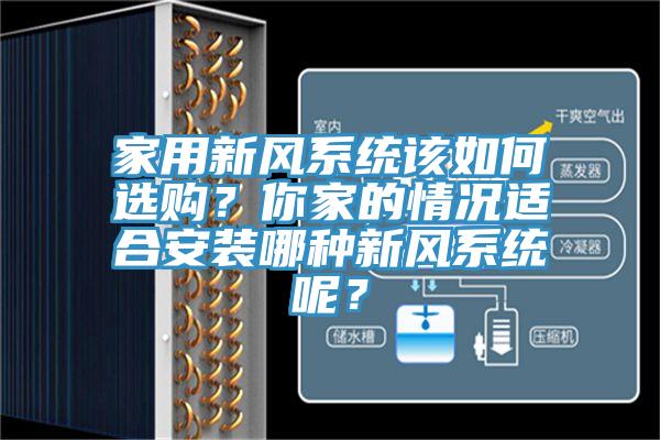 家用新风系统该如何选购？你家的情况适合安装哪种新风系统呢？