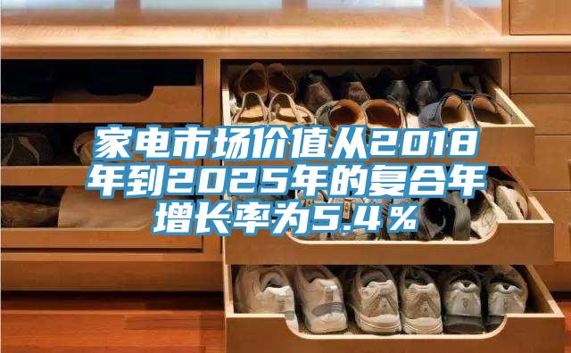 家电市场价值从2018年到2025年的复合年增长率为5.4％