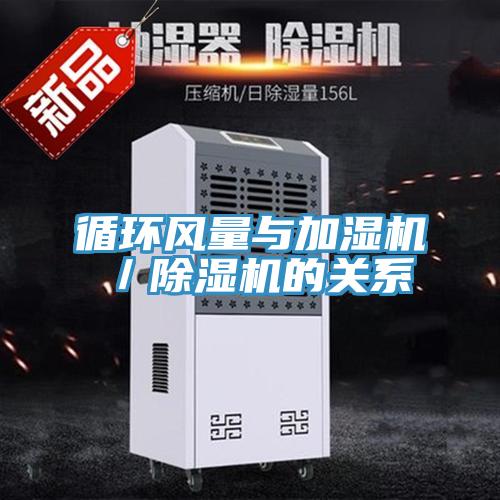 循环风量与加湿机／除湿机的关系