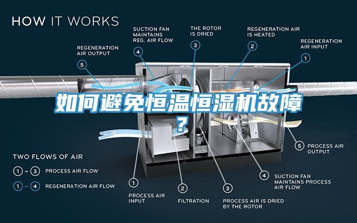 如何避免恒温恒湿机故障？
