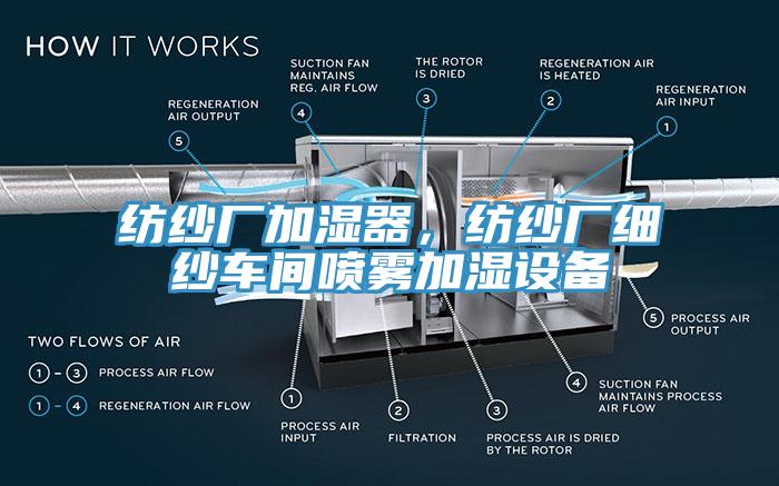 纺纱厂加湿器，纺纱厂细纱车间喷雾加湿设备