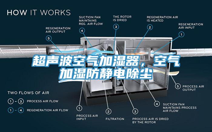 超声波空气加湿器，空气加湿防静电除尘