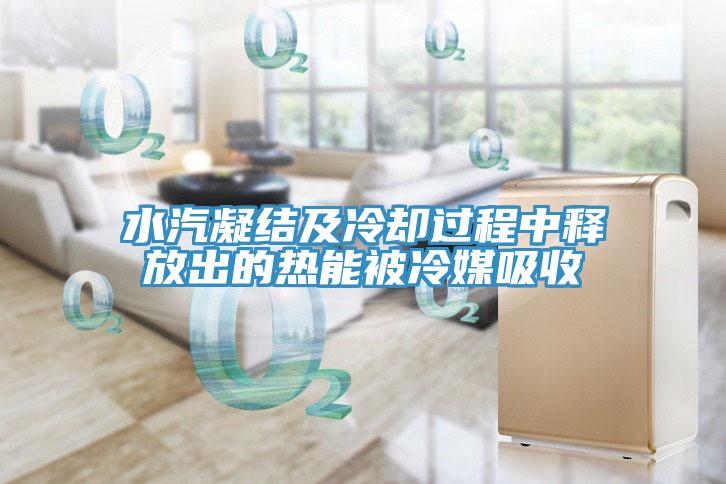 水汽凝结及冷却过程中释放出的热能被冷媒吸收