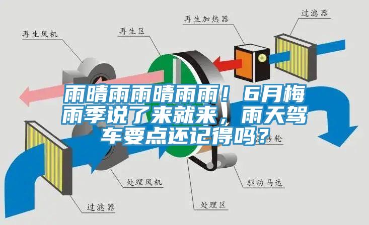 雨晴雨雨晴雨雨！6月梅雨季说了来就来，雨天驾车要点还记得吗？