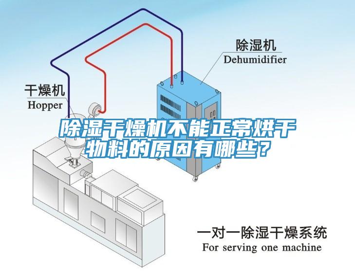 除湿干燥机不能正常烘干物料的原因有哪些？