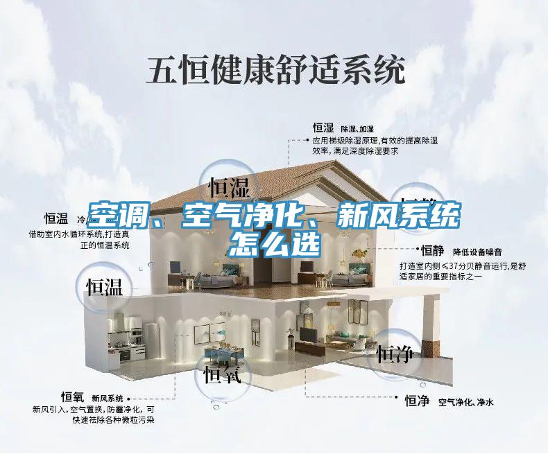 空调、空气净化、新风系统怎么选