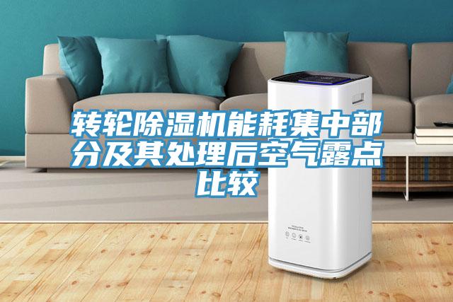 转轮除湿机能耗集中部分及其处理后空气露点比较