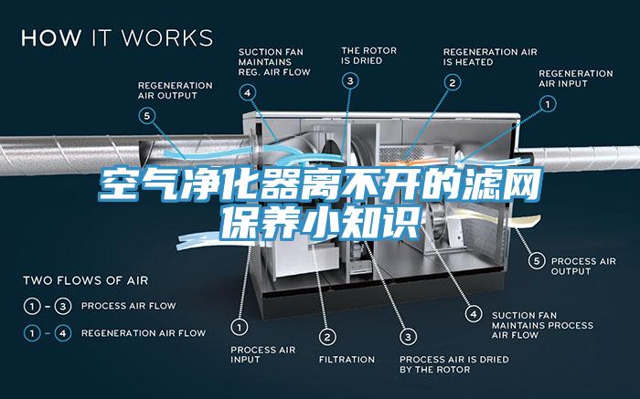 空气净化器离不开的滤网保养小知识