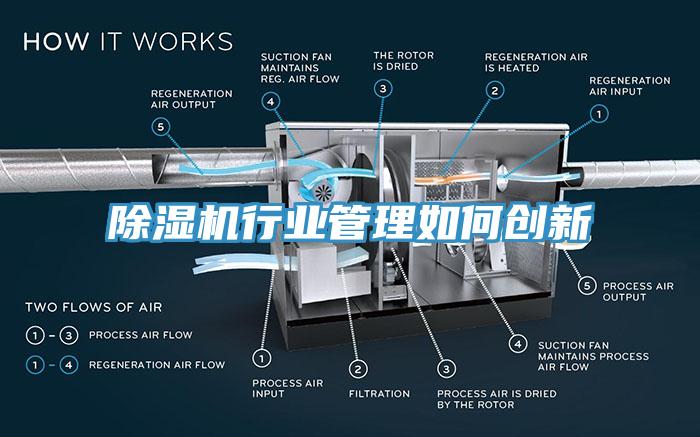 除湿机行业管理如何创新