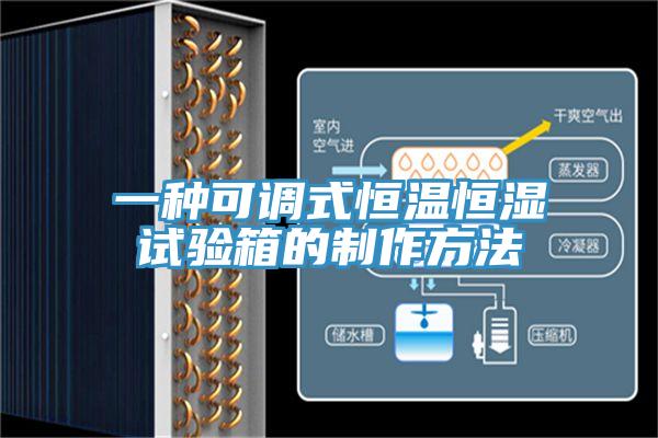一种可调式恒温恒湿试验箱的制作方法