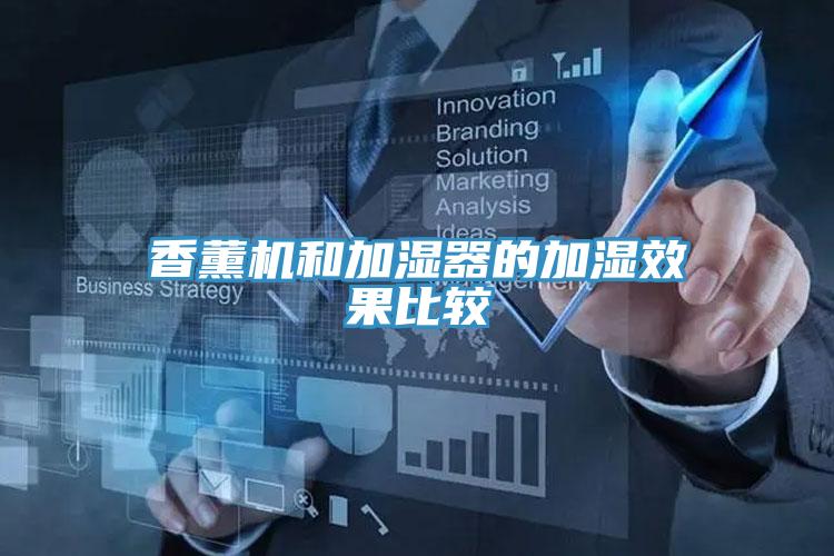 香薰机和加湿器的加湿效果比较
