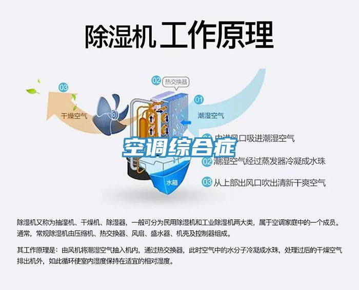 空调综合症