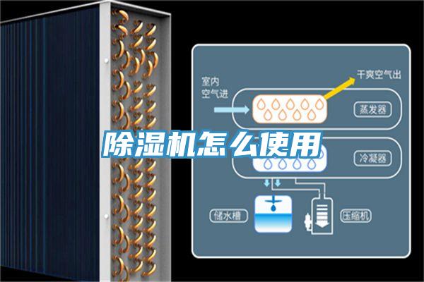 除湿机怎么使用