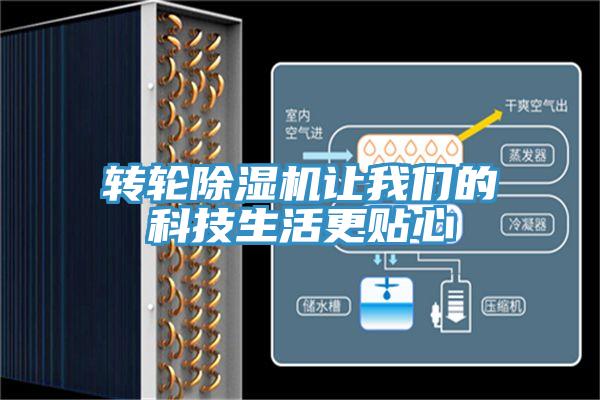 转轮除湿机让我们的科技生活更贴心