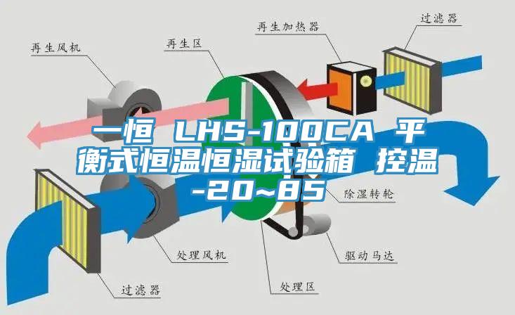 一恒 LHS-100CA 平衡式恒温恒湿试验箱 控温-20~85℃