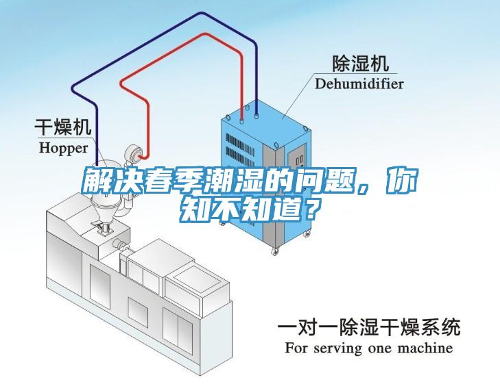 解决春季潮湿的问题，你知不知道？