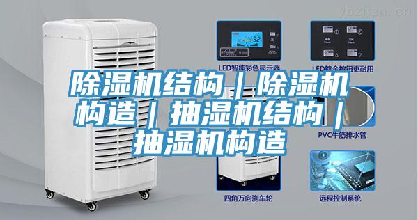 除湿机结构｜除湿机构造｜抽湿机结构｜抽湿机构造