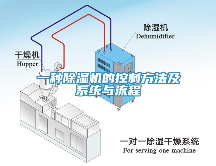 一种除湿机的控制方法及系统与流程