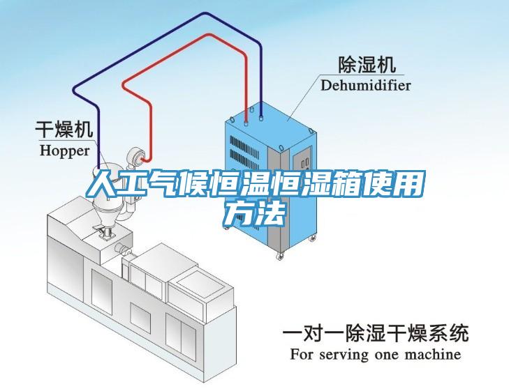 人工气候恒温恒湿箱使用方法
