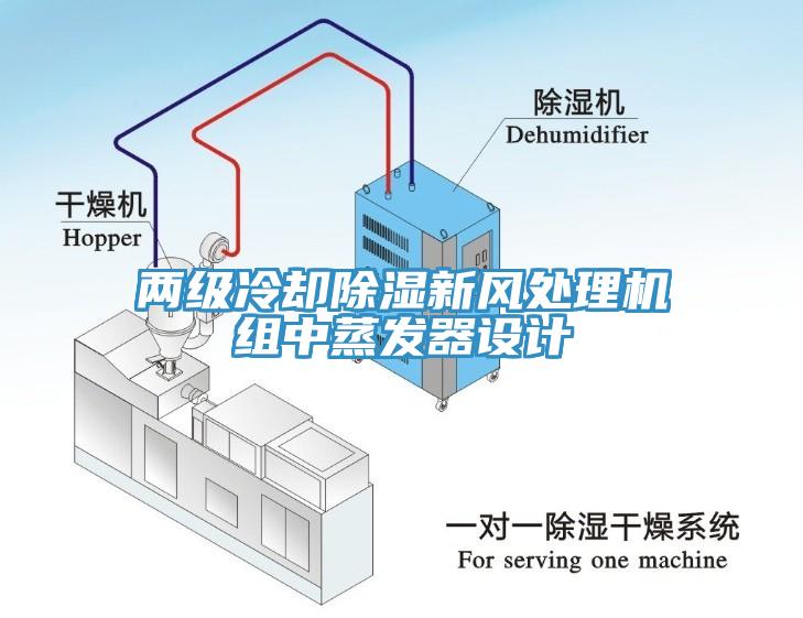 两级冷却除湿新风处理机组中蒸发器设计