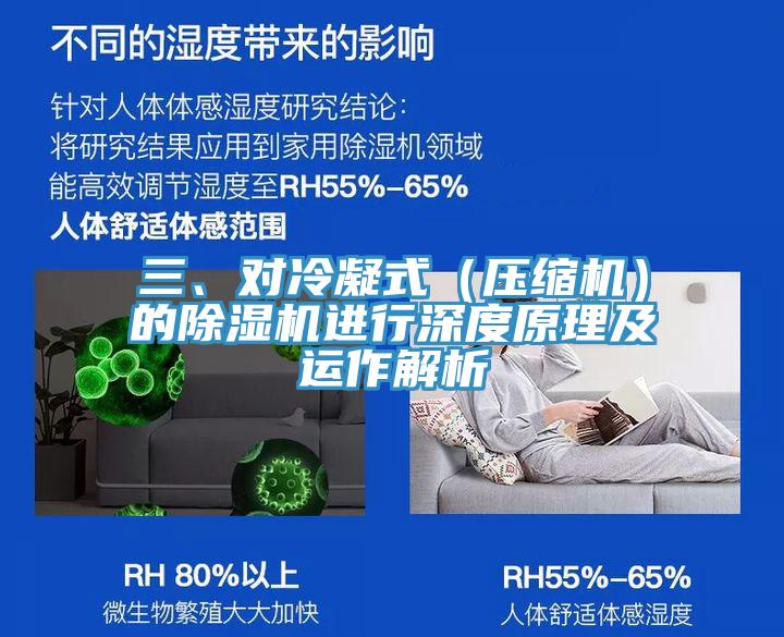 三、对冷凝式（压缩机）的除湿机进行深度原理及运作解析