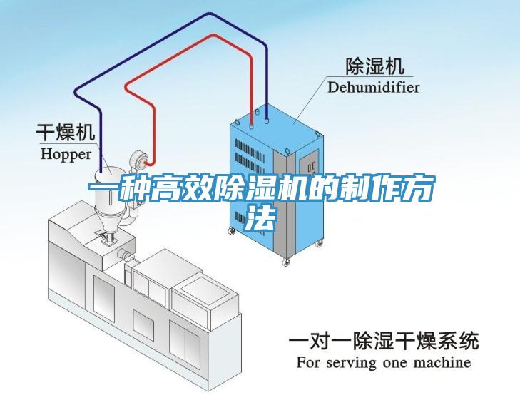 一种高效除湿机的制作方法
