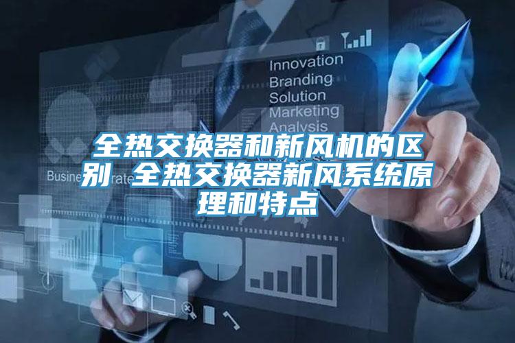全热交换器和新风机的区别 全热交换器新风系统原理和特点