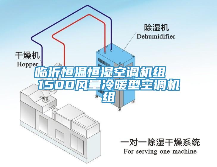 临沂恒温恒湿空调机组  1500风量冷暖型空调机组