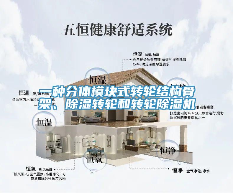 一种分体模块式转轮结构骨架、除湿转轮和转轮除湿机