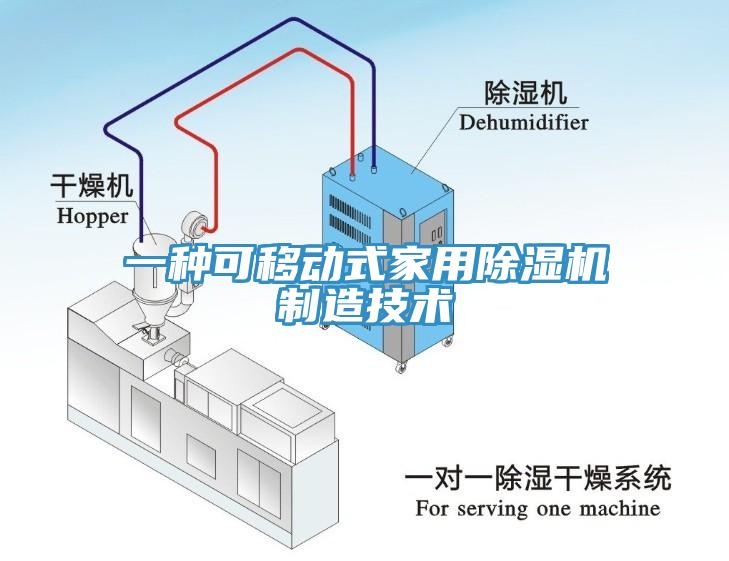 一种可移动式家用除湿机制造技术