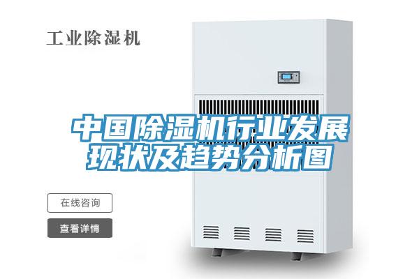 中国除湿机行业发展现状及趋势分析图