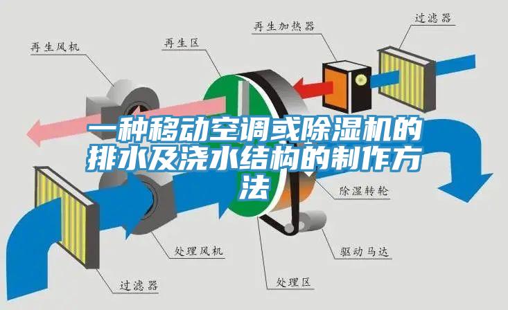 一种移动空调或除湿机的排水及浇水结构的制作方法