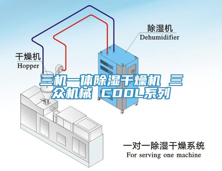 三机一体除湿干燥机 三众机械 CDDL系列