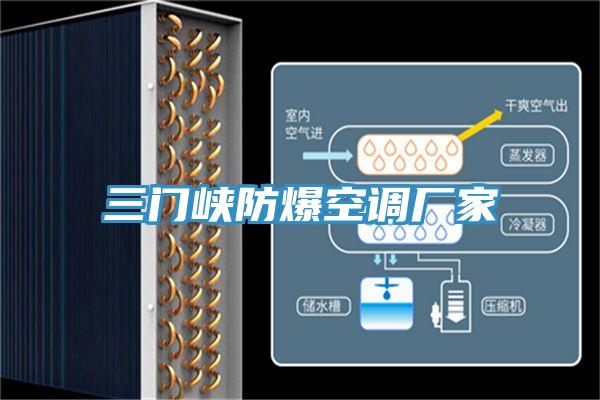 三门峡防爆空调厂家