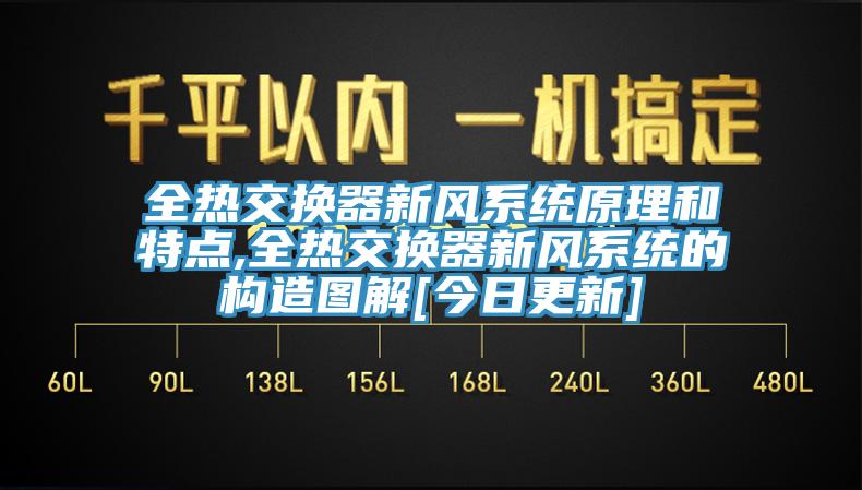 全热交换器新风系统原理和特点,全热交换器新风系统的构造图解[今日更新]