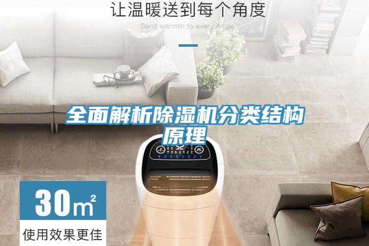 全面解析除湿机分类结构原理