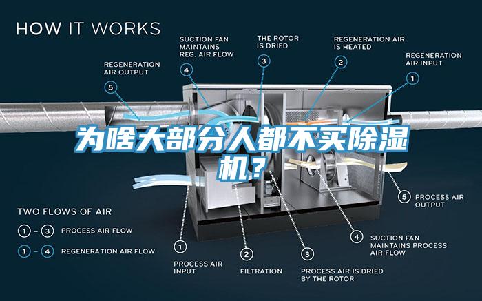 为啥大部分人都不买除湿机？