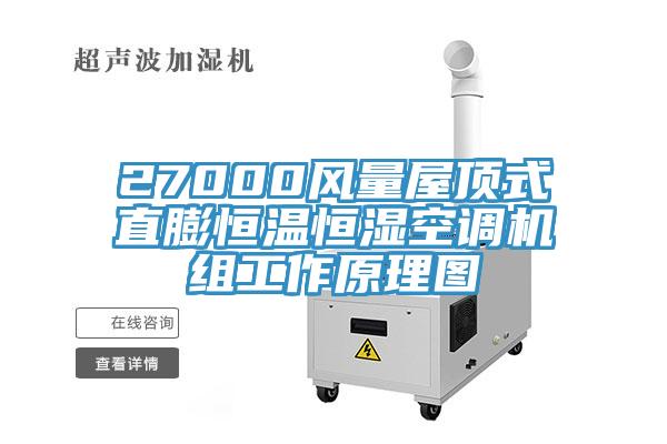 27000风量屋顶式直膨恒温恒湿空调机组工作原理图