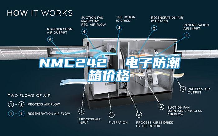 NMC242  电子防潮箱价格