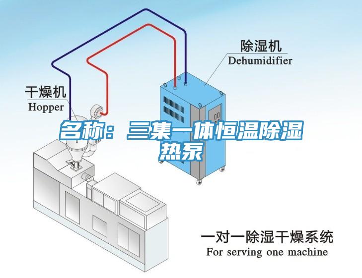 名称：三集一体恒温除湿热泵