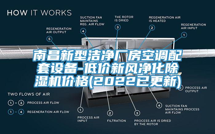 南昌新型洁净厂房空调配套设备-低价新风净化除湿机价格(2022已更新)
